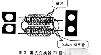 基于MOS场效应管的大功率宽带射频脉冲功率放大器设计