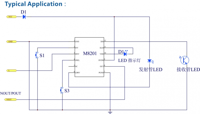 MOJAY茂捷M8101光电开关芯片U型槽