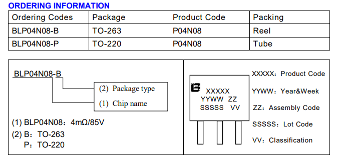 上海贝岭BLP04N08是N沟道增强型功率MOSFET.png