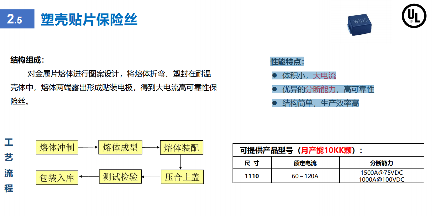 WAYQN维安塑壳贴片保险丝规格书