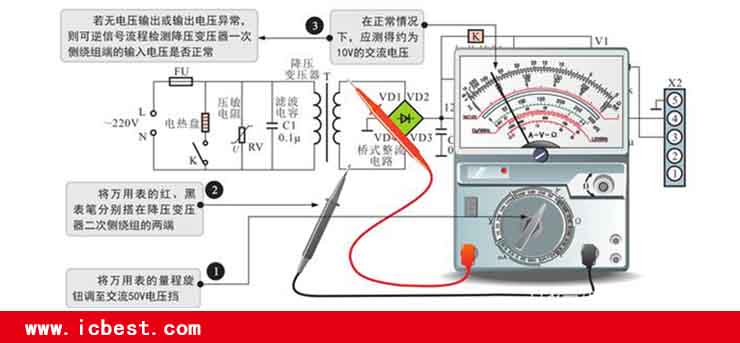 快速掌握电源电路的检测方法